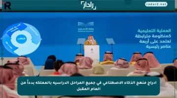 إدراج منهج الذكاء الاصطناعي في جميع المراحل الدراسية بالمملكة بدءاً من العام المقبل